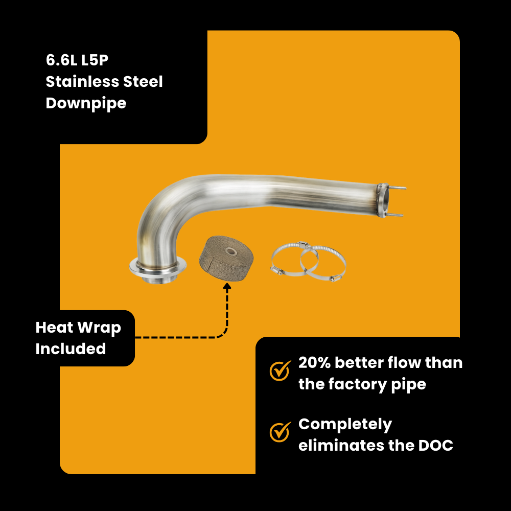 GM/Chevy Duramax 6.6 L5P Full Delete Bundle | 2017-2023