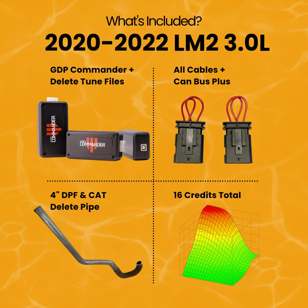 GM Chevy Duramax 3.0L LM2 full delete bundle components laid out, compatible with 2020-2022 models.