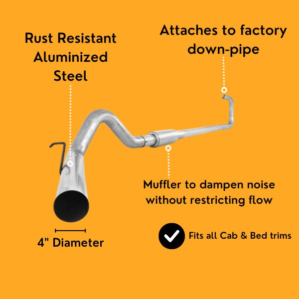 4" Exhaust DPF Delete | Ford Powerstroke 6.0L | 2003-2007