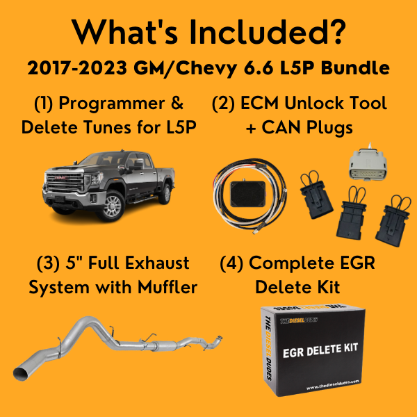 GM/Chevy Duramax 6.6 L5P Full Delete Bundle | 2017-2023