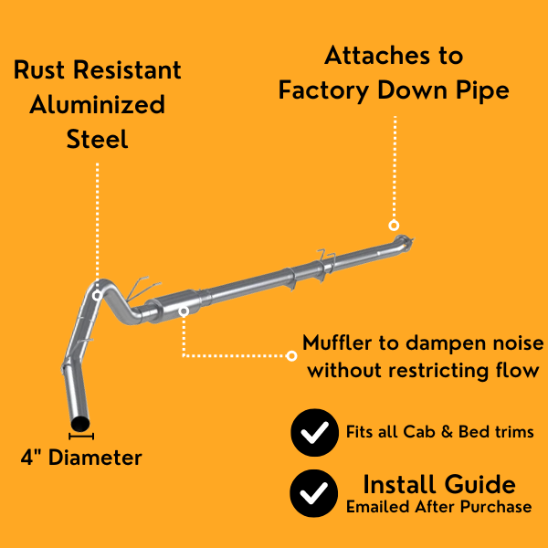 4" Full Exhaust System | Ram 6.7L Cummins 2019-2024