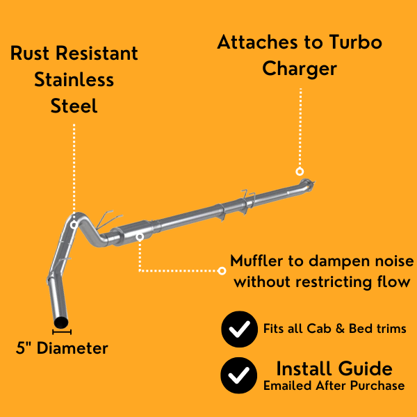 5" Full Exhaust System | Ram 6.7L Cummins 2013-2018