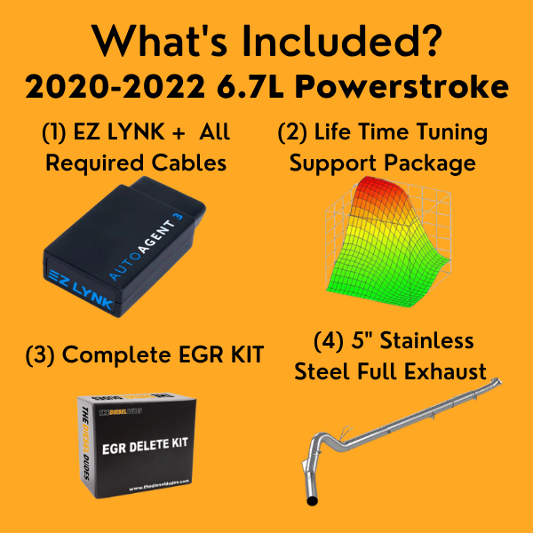 Ford 6.7 Powerstroke Full Delete Bundle | 2020-2022