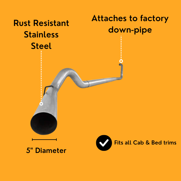 5" Exhaust DPF Delete | Ford Powerstroke 6.4L | 2008-2010