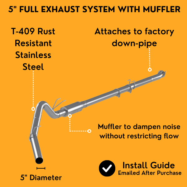 Ford 6.7 Powerstroke Full Delete Bundle | 2020-2022