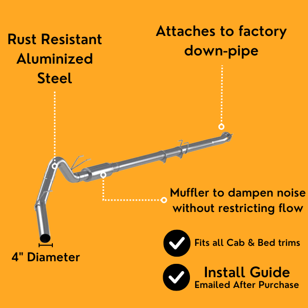 4" stainless steel DPF delete exhaust pipe for Ford Powerstroke 6.7L diesel engines 2011-2019.