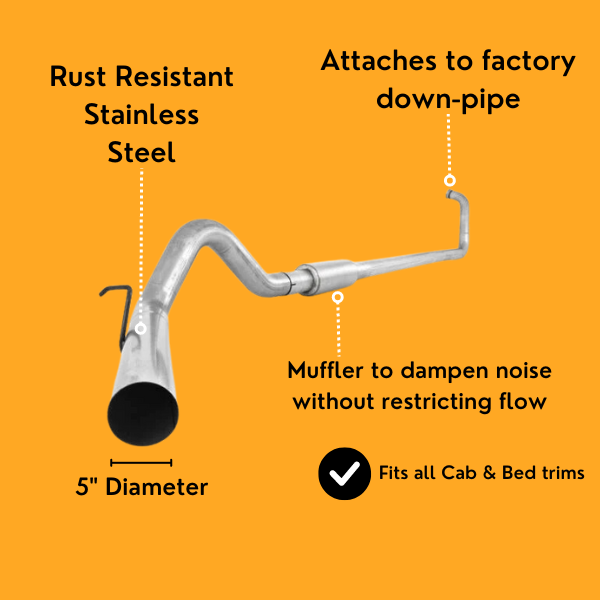 5" Exhaust DPF Delete | Ford Powerstroke 6.4L | 2008-2010
