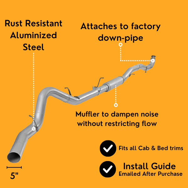 GM/Chevy Duramax 6.6 LML Full Delete Bundle | 2011-2016