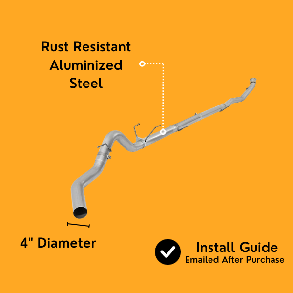 Ram Cummins 6.7 Full Delete Bundle | 2022