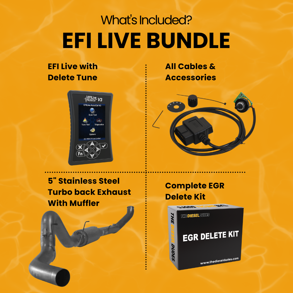 Ram Cummins 6.7 Full Delete Bundle | 2010-2012