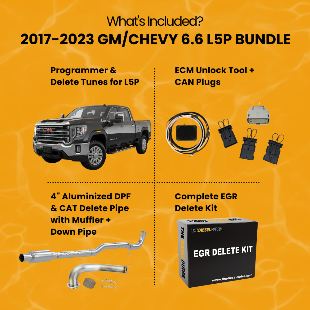 GM/Chevy Duramax 6.6 L5P Full Delete Bundle | 2017-2023
