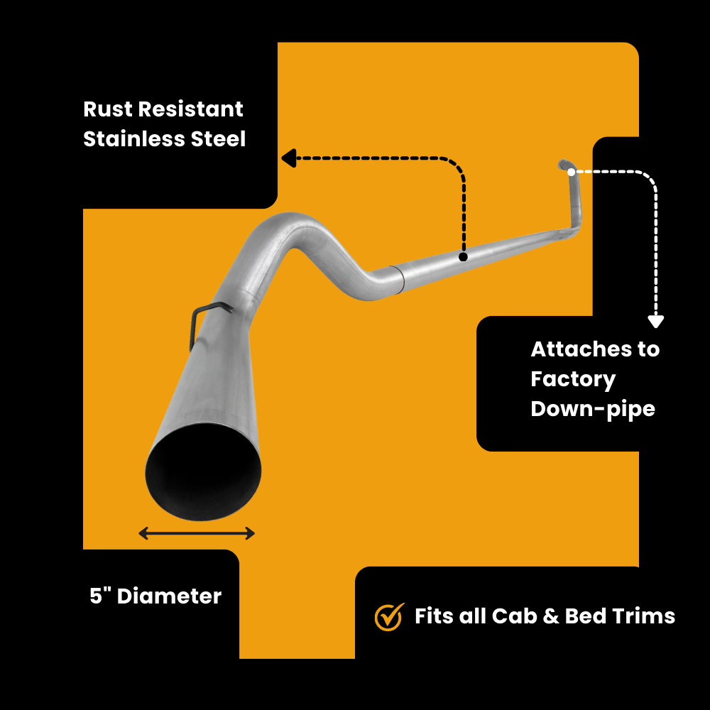 Ford 6.4 Powerstroke Full Delete Bundle | 2008-2010