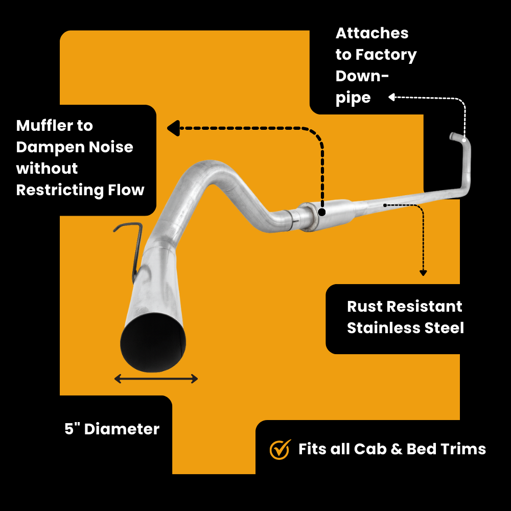 Ford 6.4 Powerstroke Full Delete Bundle | 2008-2010