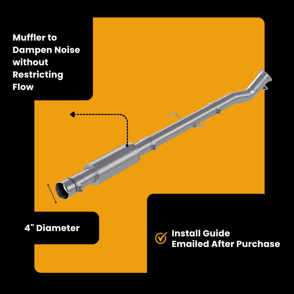 Ram Cummins 6.7 Full Delete Bundle | 2019-2021