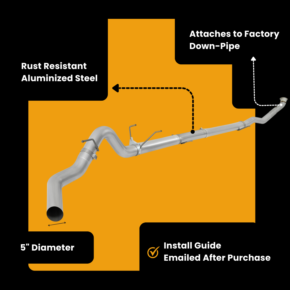 Ram Cummins 6.7 Full Delete Bundle | 2019-2021
