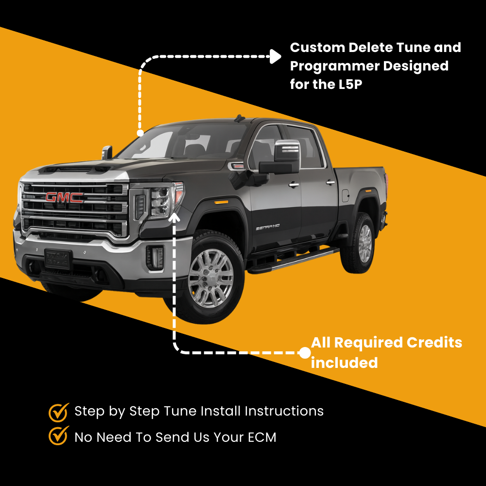 GM/Chevy Duramax 6.6 L5P Full Delete Bundle | 2017-2023