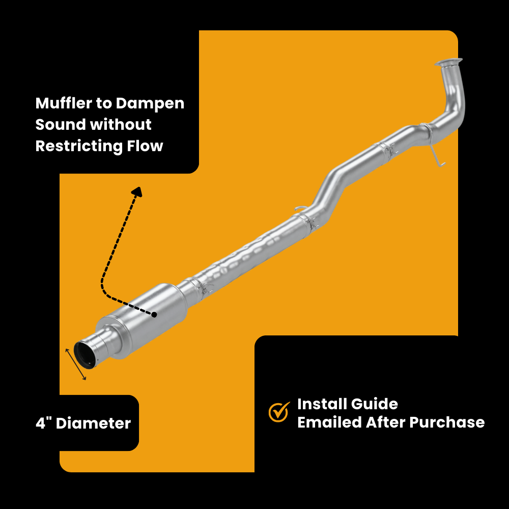 GM/Chevy Duramax 6.6 L5P Full Delete Bundle | 2017-2023