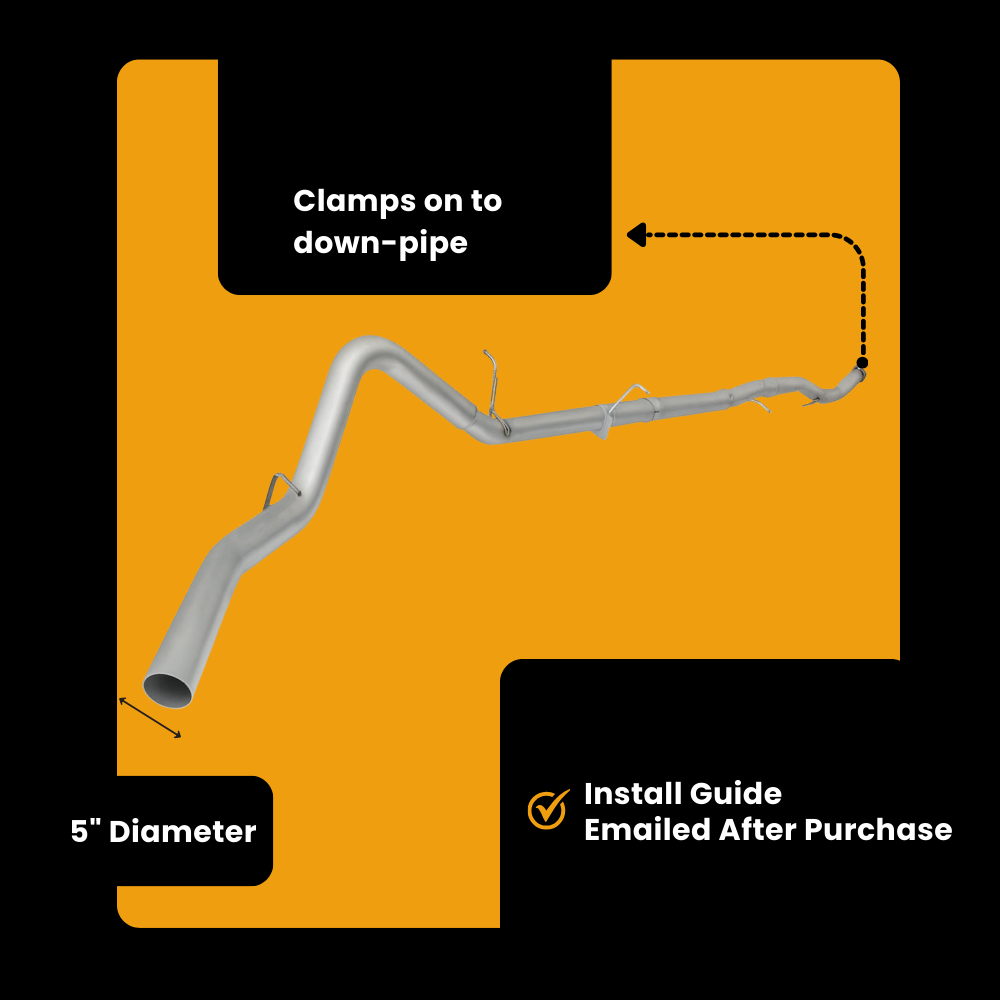 GM/Chevy Duramax 6.6 L5P Full Delete Bundle | 2017-2023