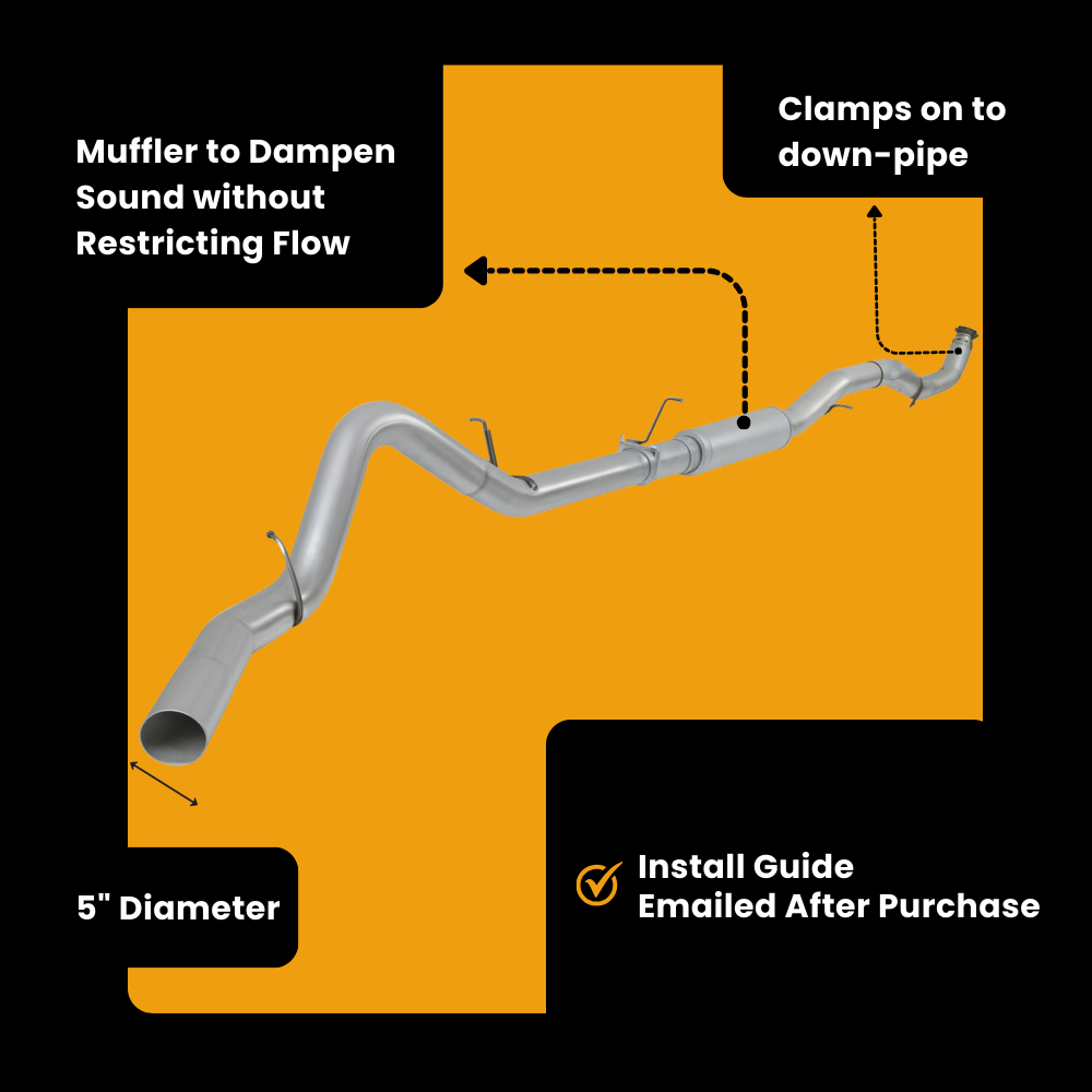 GM/Chevy Duramax 6.6 L5P Full Delete Bundle | 2017-2023