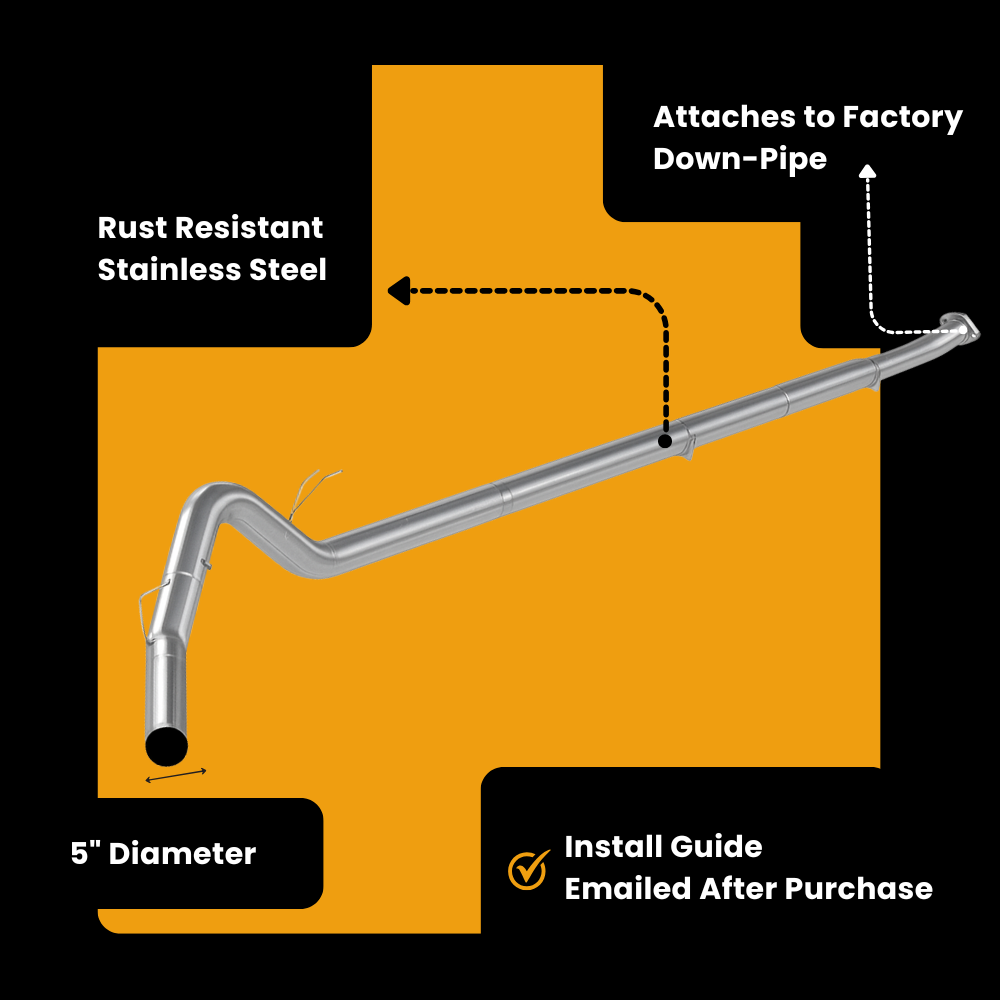 Ford 6.7 Powerstroke Full Delete Bundle | 2015-2016