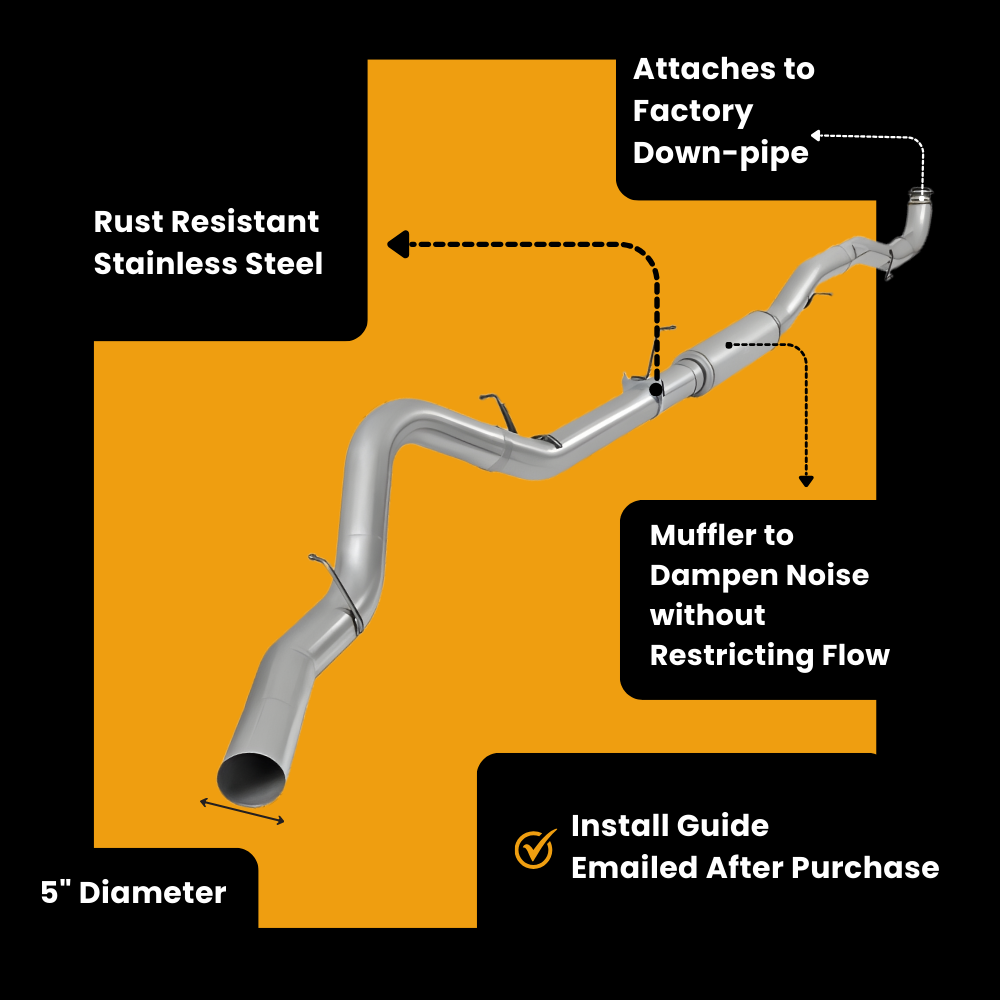 GM/Chevy Duramax 6.6 LML Full Delete Bundle | 2011-2016