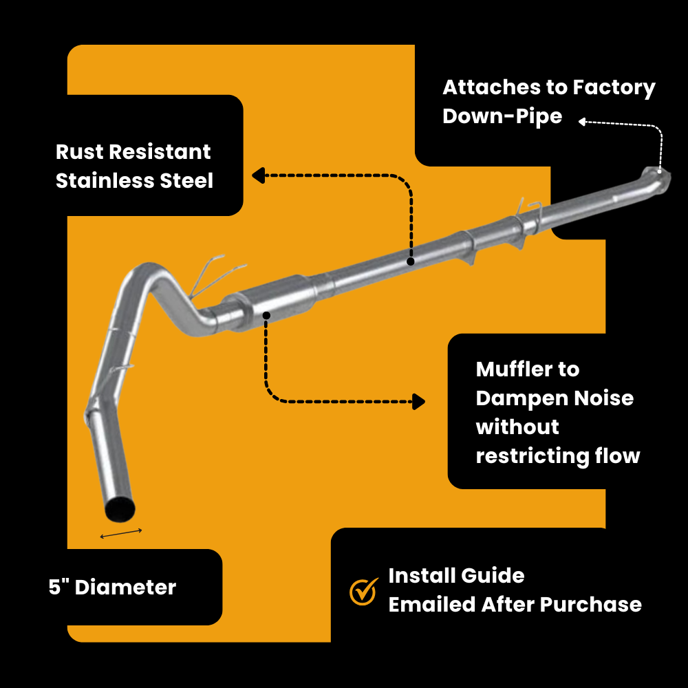 Ford 6.7 Powerstroke Full Delete Bundle | 2015-2016