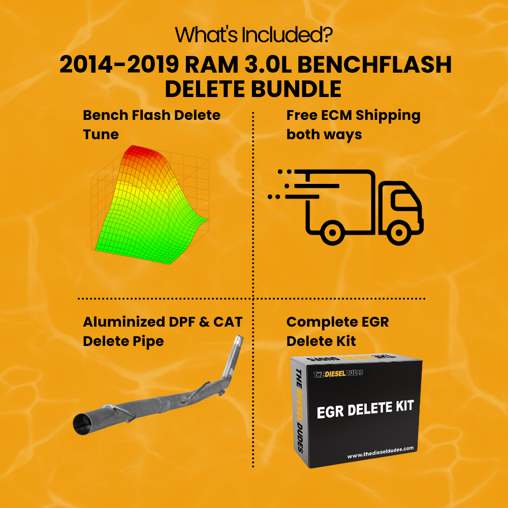 Ram Ecodiesel 3.0 Bench Flash Delete Bundle | 2014-2019