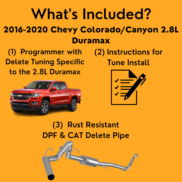 GM/Chevy Canyon/Colorado 2.8L Full Delete Bundle | 2016-2020