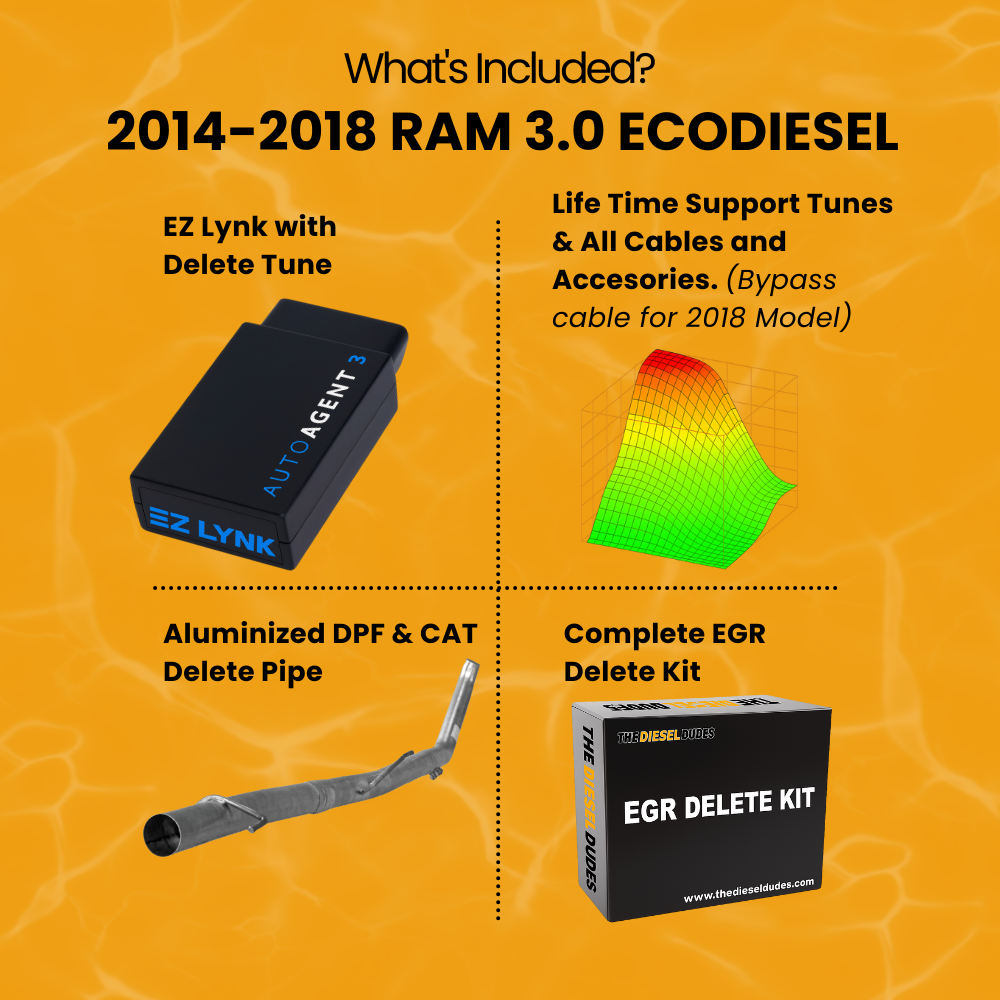 Ram Ecodiesel 3.0 Full Delete Bundle | 2014-2018