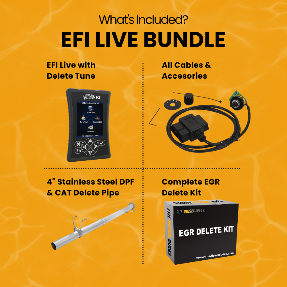 Ram Cummins 6.7 Full Delete Bundle | 2013-2018