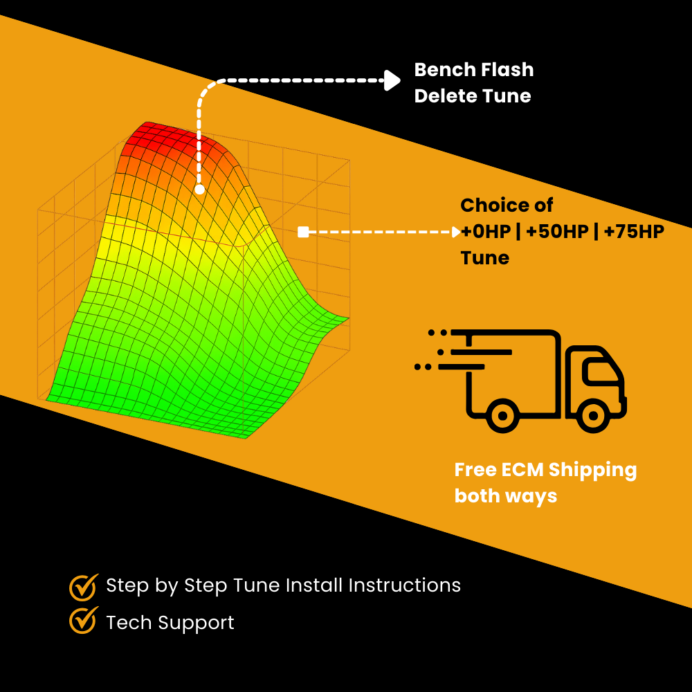 Ram Ecodiesel 3.0 Bench Flash Delete Bundle | 2014-2019