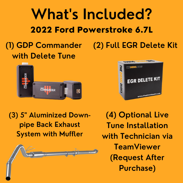Ford 6.7 Powerstroke Full Delete Bundle | 2022