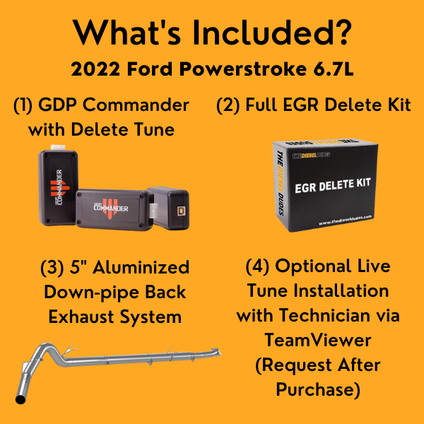 Ford 6.7 Powerstroke Full Delete Bundle | 2022