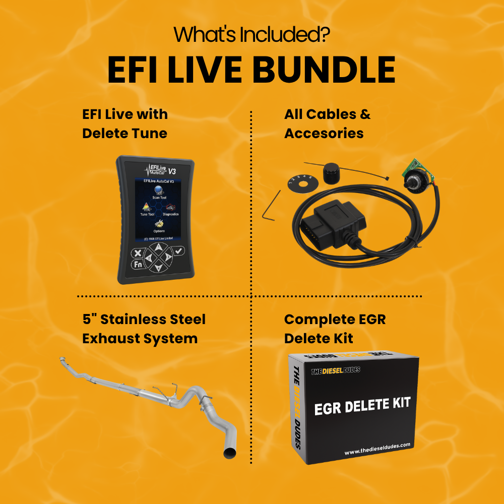 Ram Cummins 6.7 Full Delete Bundle | 2013-2018