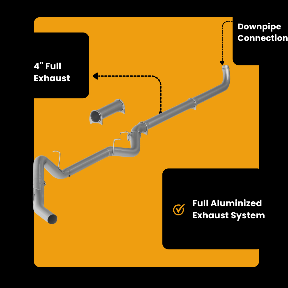 GM/Chevy Duramax 6.6L LBZ Full Delete Bundle | 2006-2007