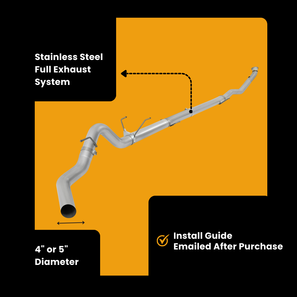 Ram Cummins 6.7 Full Delete Bundle | 2022-2024