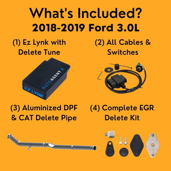 Ford Powerstroke 3.0L Full Delete Bundle | 2018-2019
