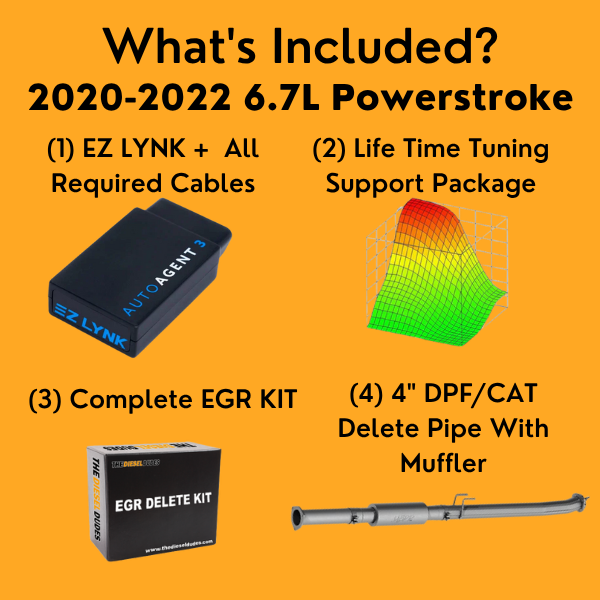 Ford 6.7 Powerstroke Full Delete Bundle | 2020-2022