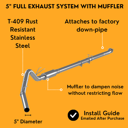 Ford 6.7 Powerstroke Full Delete Bundle | 2020-2022