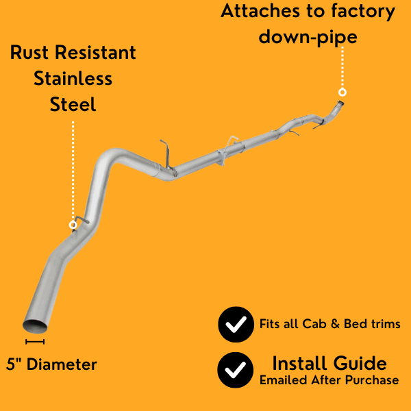 5" Down PipeBack Full Exhaust Delete GM/Chevy 6.6 Duramax 20172023